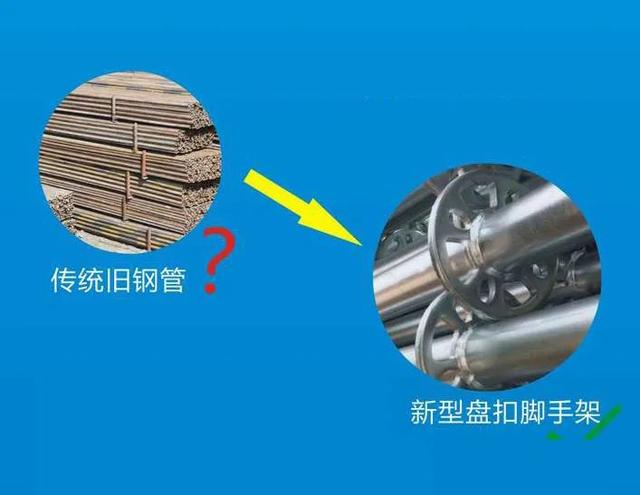 傳統(tǒng)腳手架正在向盤扣腳手架轉(zhuǎn)型！(圖1)